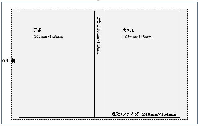 ブックカバー サイズ